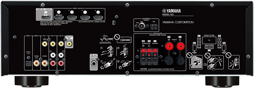 Yamaha RX-V383